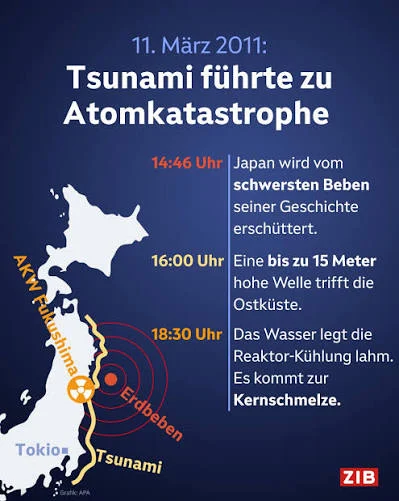 Wer glaubt, wird selig, Japan